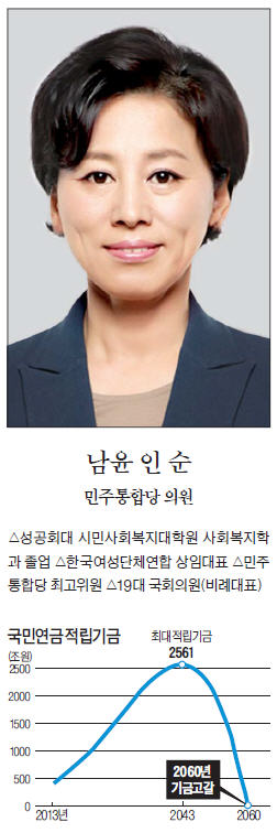 [맞짱 토론] 국민연금 지급 법으로 보장해야 하나