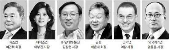 닮고 싶은 CEO에 이부진·이참 사장