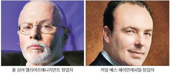 '글로벌 양적완화'에 대한 헤지펀드 매니저들의 경고