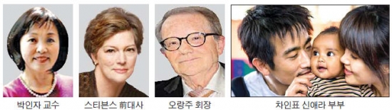 박인자 교수·스티븐스 前대사…한국의 문화대사 '세종문화상'