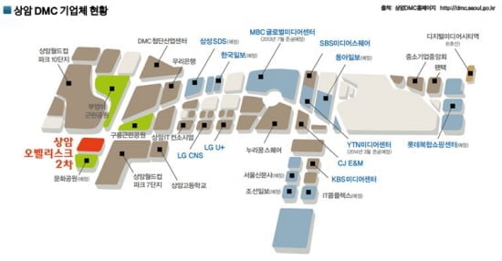 [상암 오벨리스크2차②입지]상암DMC에 오피스텔 공급적어 희소가치 ‘예상’