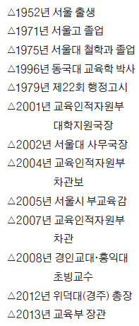 [한경과 맛있는 만남] 서남수 교육부 장관 "부모님은 학교 못 다녔는데 아들은 장관됐으니 효도했죠"