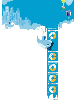 그 많던 '재잘거림'은 어디로 갔나…맞팔에 지쳐 '트위터' 떠나는 SNS족