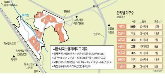 "이번엔 내곡지구"…이달부터 분양 스타트