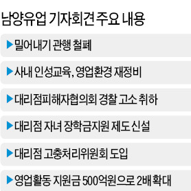 대국민 사과한 남양유업 "잘못된 관행 재발 막겠다"