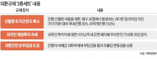 [엔·달러 환율 100엔 시대] 韓·日 환율전쟁 점화…"원화도 엔화와 같은 방향으로 움직일 것"