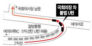 [취재수첩] 국회의장의 '새치기'