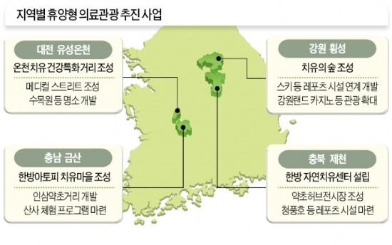 '온천 삼각지대'로 외국인 의료관광·지역 부동산 활성화