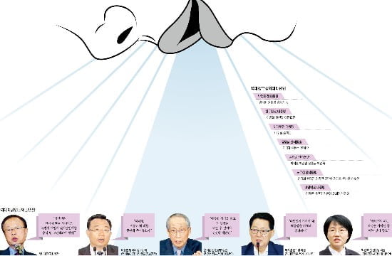 [대변인의 세계] 입으로 표현하지만 온 몸 던져 일하는 자리