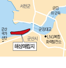 군산·서천 '해상매립지' 20년간 갈등