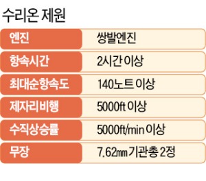 朴대통령 "北 위기조성해도 양보없다"