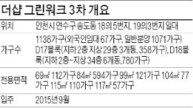 [분양 현장 포커스] 인천'송도 더샵 그린워크 3차', 국제학교 까지…교육여건 탁월