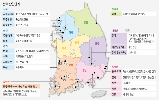 [진화하는 산업단지공단] 53개 산단, 제조업 생산 58%·수출 74%…한국 경제성장 견인