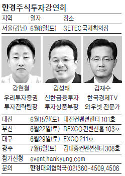 "자동차株 언제쯤 엔저 영향권 벗어나나요"