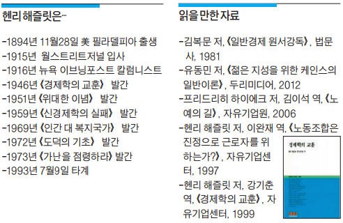 "빈곤퇴치의 유일한 방법은 성장"…美에 자유주의 여론 형성