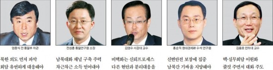 [남북 장관급 회담] 첫 만남서 가시적 성과 어려워…남북·6자회담 '투트랙' 으로 가야