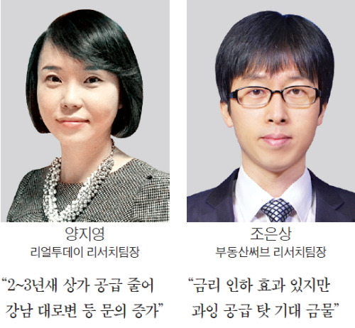 [Real Estate] 금리인하·양도세 면제 효과…"역세권 소형 오피스텔 투자를"