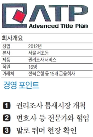 ATP 한동문 사장, '권리조사 서비스' 틈새 공략…반년 만에 금융社 15곳 거래처로