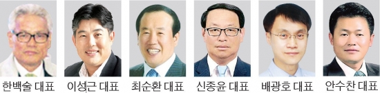 부산 '중소기업인 대상' 6명 선정