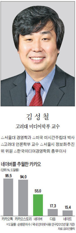 [맞짱 토론] '포털 최강자' 네이버 규제해야 하나