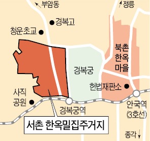 서울 西村 한옥마을 "北村과 다르게"…상업시설 엄격 규제