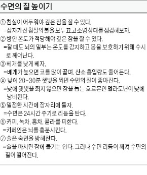 [행복한 삶을 위한 마음 관리] 하룻밤 꾸는 20분짜리 꿈 4~5개가 정상적 뇌 활동 보장