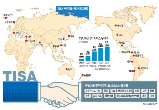 中 '영화'·멕시코 '건설' 등 입맛 다시던 시장 진출 길 열려