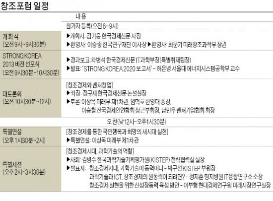 대학에 '창업 트랙' 신설…창업 권하는 사회로 바꾸어야