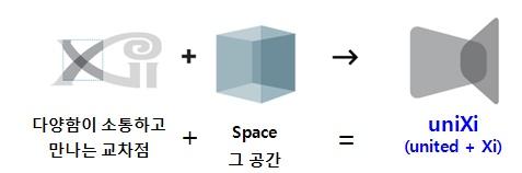 유니자이