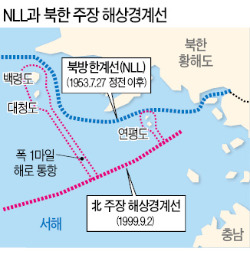 盧정권 때부터 정부 내 시각차…국방·통일 장관 '딴소리'