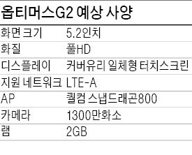 두배 빠른 LTE 이르면 26일 상용화