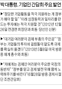 [朴대통령 방중] 朴 "中 고급·첨단제품 시장 공략을"…기업인 "FTA 서둘러야"