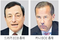 ECB·BOE "내 갈길 가련다"…美·유럽 '출구 공조' 깨지나