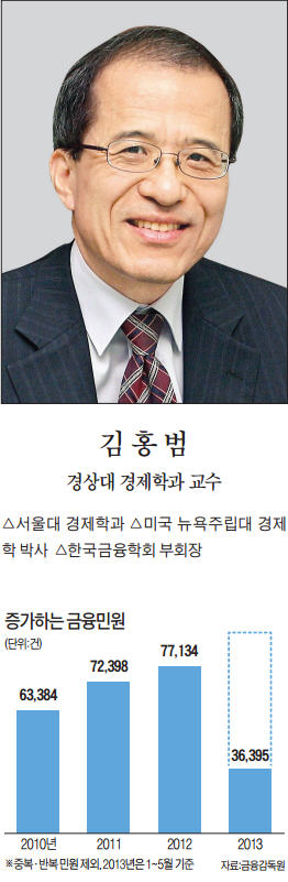 [맞짱 토론] 금융소비자보호원 독립·분리해야 하나