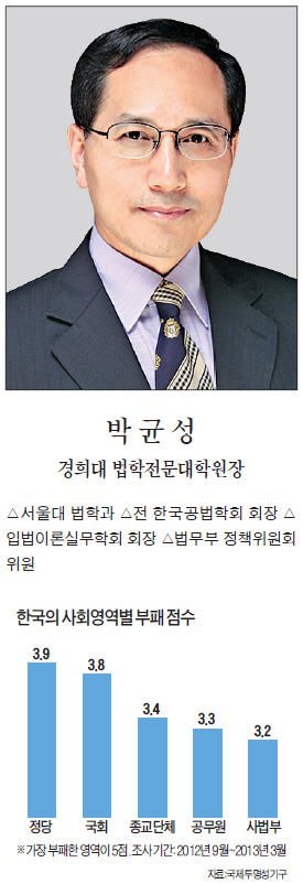 [맞짱 토론] 공무원 부패방지'김영란法' 원안대로 도입해야 하나