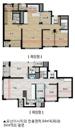 요즘 아파트, ’실속’은 기본 ‘개성’까지 더했네