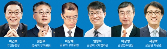 잘나가는 금융연구원…금융권 세대교체 주도