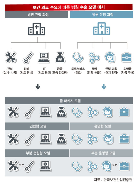 女배우, 성형 고백하고 나니 대박…이유가