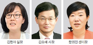 "주요정책 입법 지연땐 시장 혼란…정부, 야당과의 협상력 높여야"