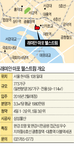 래미안 마포 웰스트림, 한강을 품다…단지 절반이 녹지 '쾌적'