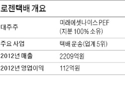 [마켓인사이트] 로젠택배, 해외 사모펀드에 팔린다