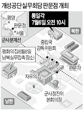 南北, 폐쇄 넉달째 개성공단 '출구' 찾나