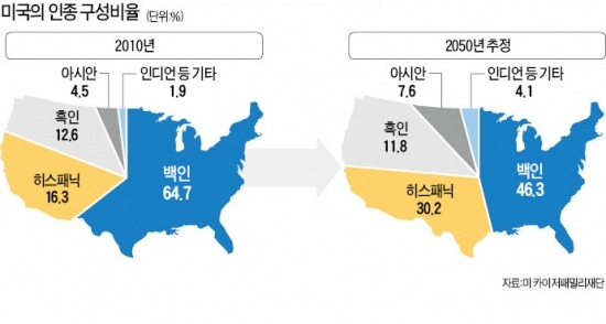 '흑백 차별법' 폐지 50년…지머먼 사건으로 본 美 인종차별 논란