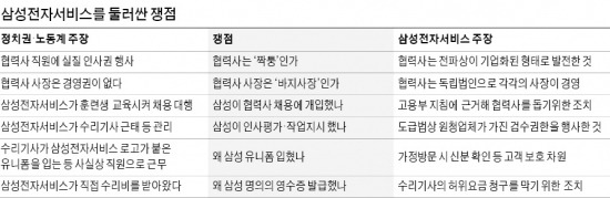 우리가 '짝퉁' 협력사라고?…"독자 경영권 갖고 회사 키웠다"