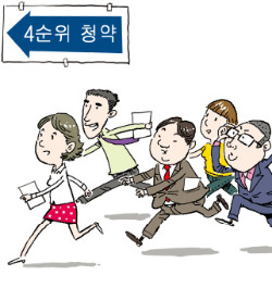 다시 보자! 4순위 청약