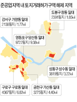 서울시내 준공업지역, 토지거래 '자유롭게'