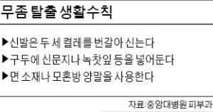 [건강한 인생] 그까짓 무좀?…30대 무좀 80대까지 간다