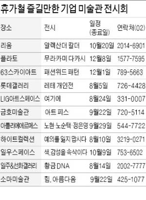 물놀이 지겹다면…'아캉스' 떠나요