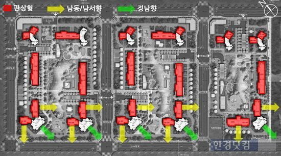 [송도 더샵 마스터뷰③구성]골프장·캠핑장 본딴 단지 구성 '눈길'