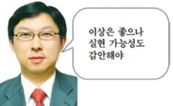 [시사이슈 찬반토론] 차명계좌 금지해야 하나요